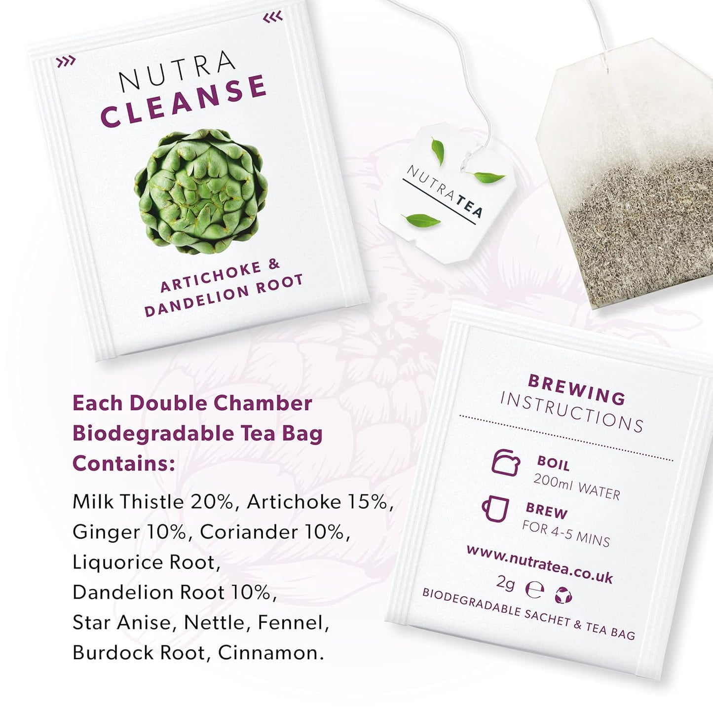 Nutracleanse - Dandelion Root & Burdock Detox Tea - Full Body Cleanse - 40 Envg. Tea Bags (2 Pack)