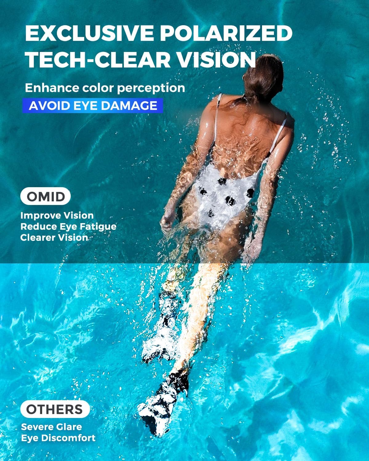 OMID Swim Goggles, P2 Polarized Swimming Goggles for Men Anti-fog Goggles Swimming for Adult Women