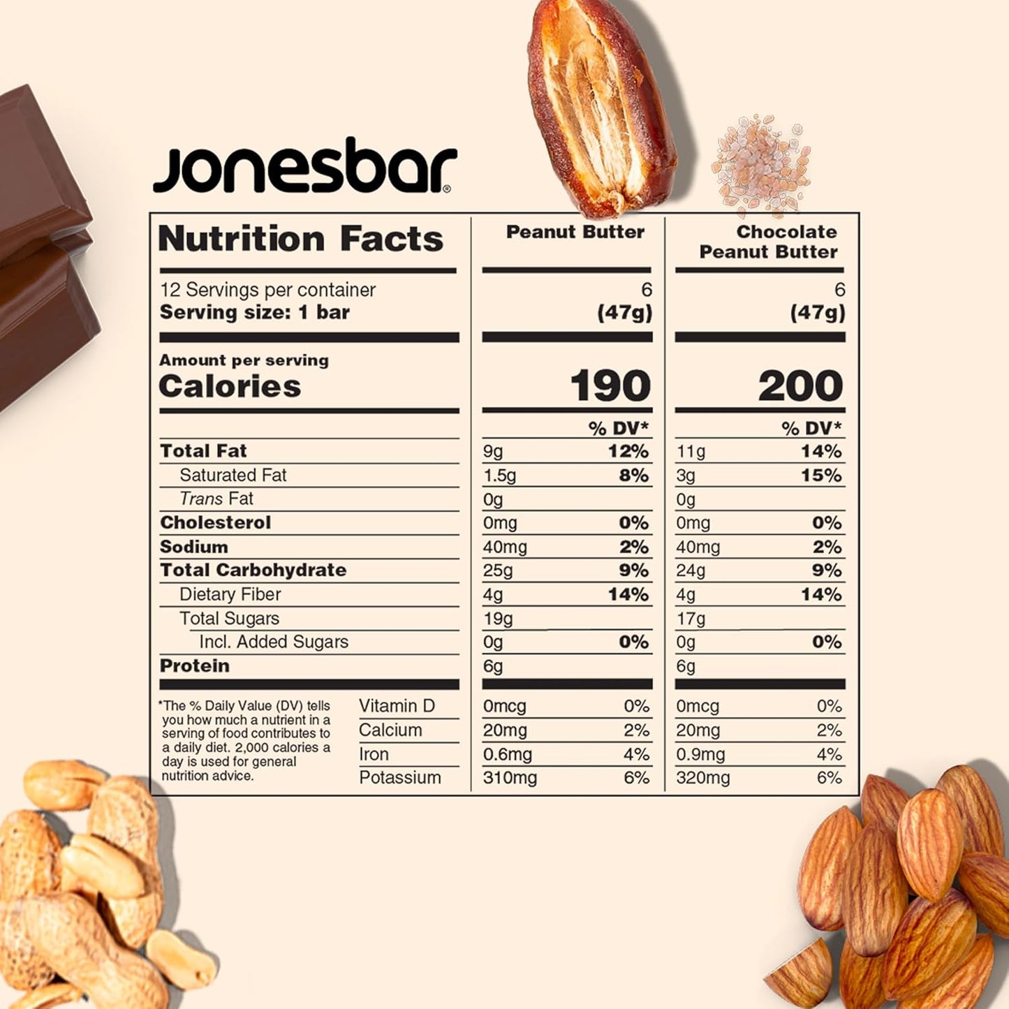 JONESBAR (Peanut Lovers, 12 Count (Pack of 1)), USDA Organic Fruit & Nut Bar, Non-GMO, Kosher, Vegan, Gluten Free, Simple Snack Bar