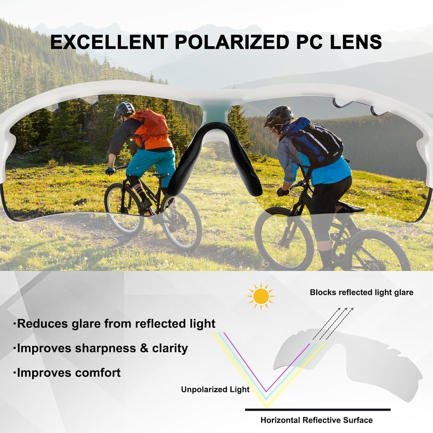 BangLong Polarized Sports Sunglasses Cycling Sun Glasses for Men Women with 5 Interchangeable Lenes for Running Baseball Golf