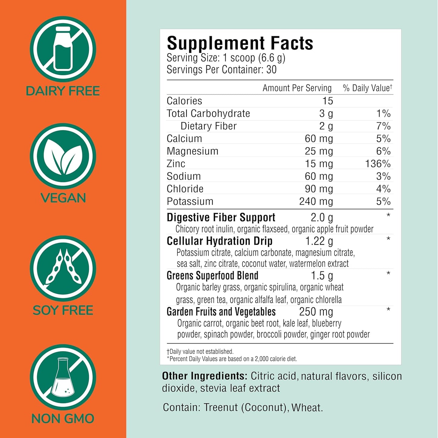 COUNTRY FARMS Refreshers, Super Greens and Electrolytes, Essential Minerals and Superfoods, Hydration Support, Promotes Natural Energy, with Fiber, Tropical Mango, 30 Servings
