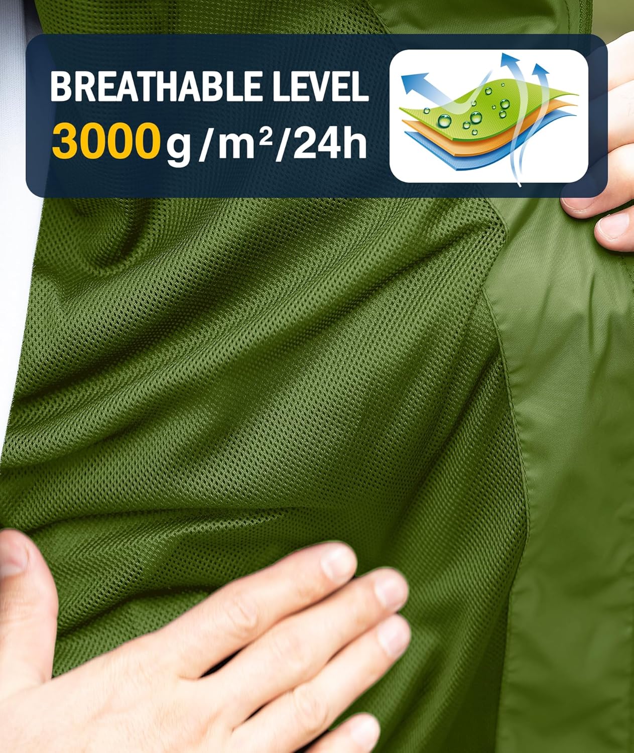 SWISSWELL Rain Jacket Men Waterproof Windbreaker, Lightweight Hooded Raincoat for Daily Casual