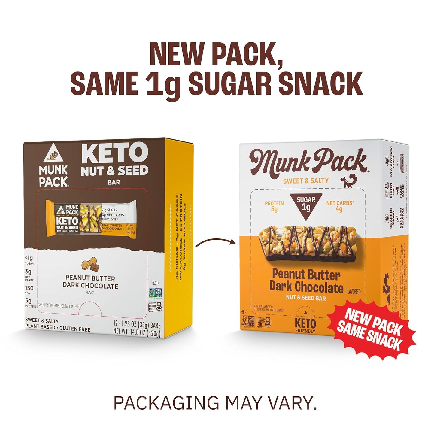 Munk Pack Nut & Seed Snack Bars - 5g Protein, 1g Sugar, 3g Net Carbs, Low Sugar, Keto, and Gluten Free Snack for Adults and Kids, Peanut Butter Dark Chocolate – 4.92 oz, 12 Pack