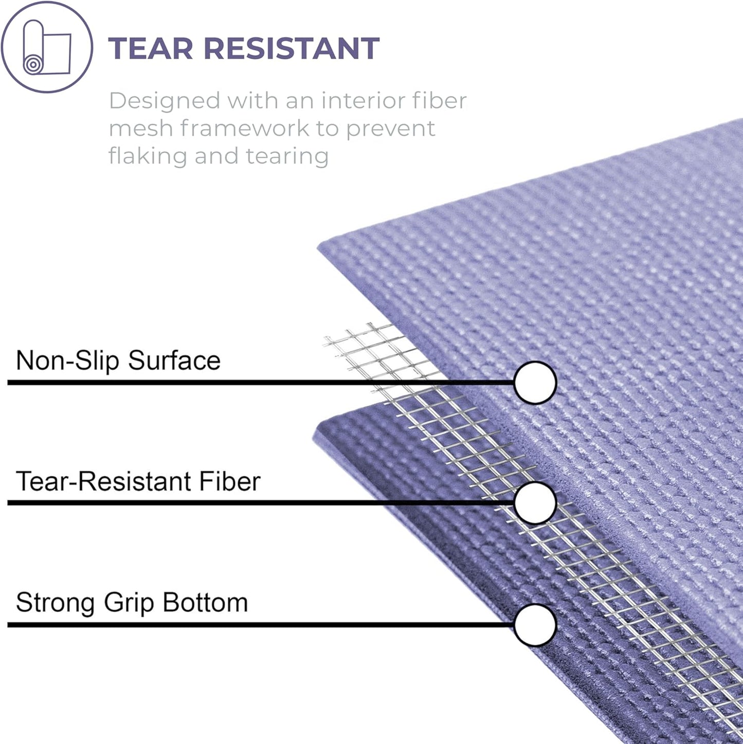 Sunshine Yoga Voyage Yoga Mat, 6 Pack, 72" x 24" Professional Studio and Gym Bulk Yoga Mats, 5mm Thick, Durable, Anti-Tear, Non Slip Fitness and Exercise Mats