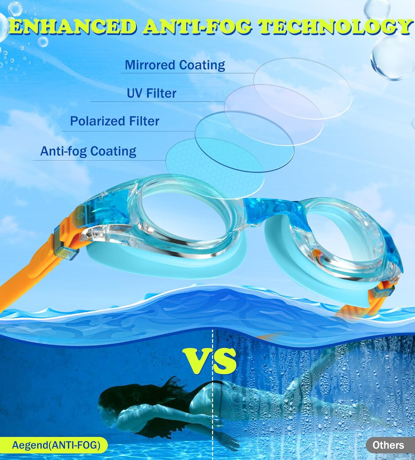 Aegend 2 Pack Kids Goggles, Swimming Goggles for Kids Age 4-16 Boys and Girls Youth, Anti-Fog Waterproof Anti-UV Pool Goggles