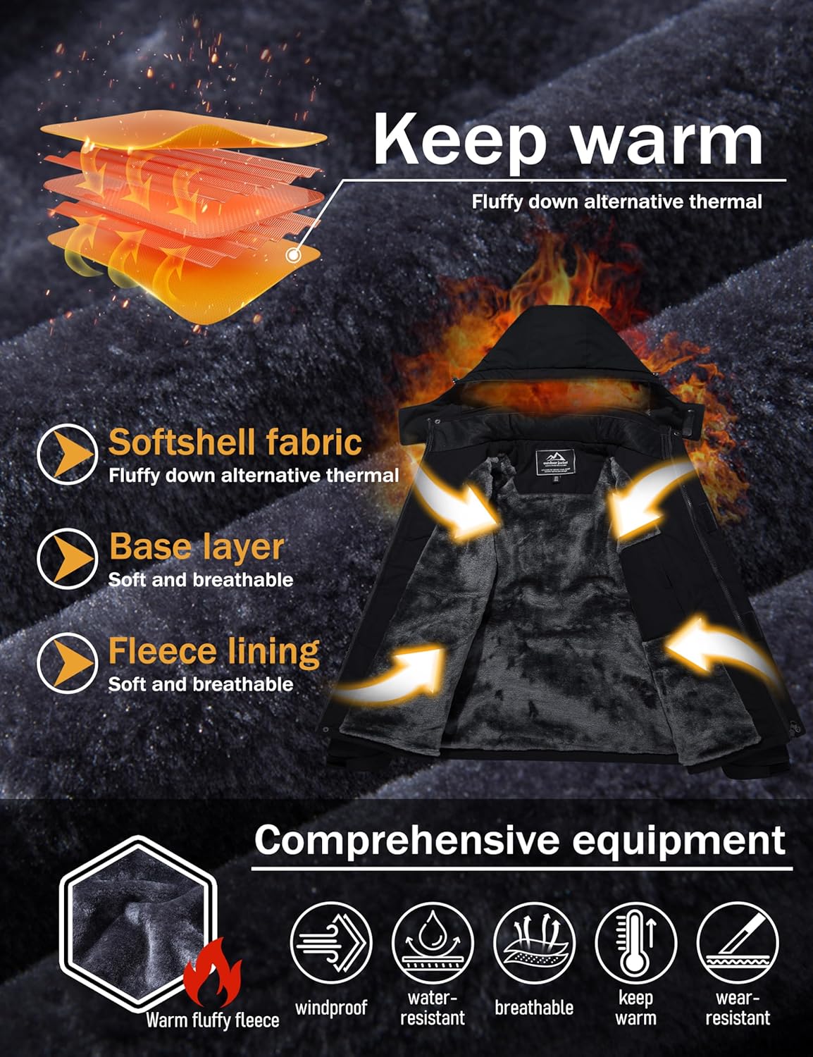 MAGCOMSEN Men's Winter Coats Water Resistant Ski Snow Jacket Warm Fleece Jacket Parka Raincoats With Multi-Pockets