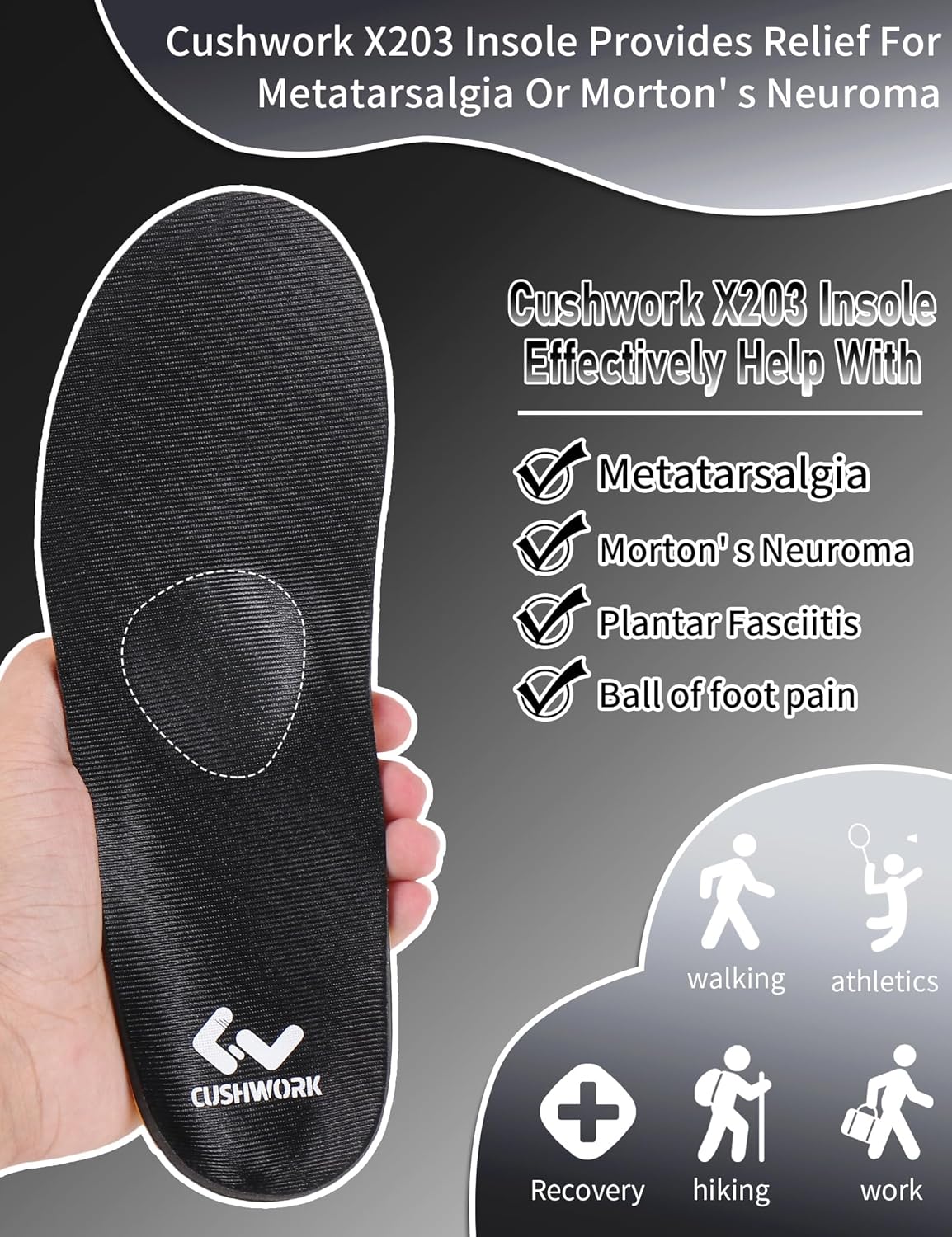 Metatarsalgia Insoles for Ball of Foot Pain,Morton's Neuroma,Arch Supports Insoles,Orthotic Insoles,Men Women Shoe Insert for Metatarsal,Foot Pain Relief