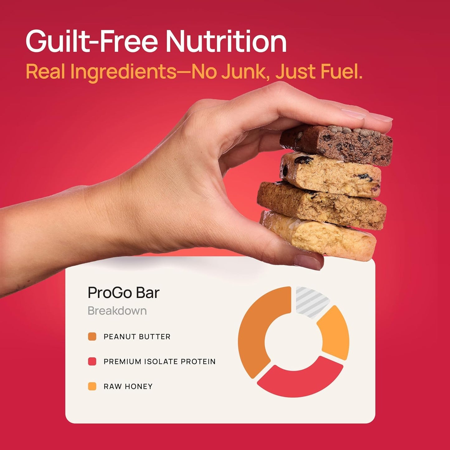 ProGo Protein Bars, Low Sugar, High Protein Snacks (Up to 22g) - 95% Pure Isolate for Faster Muscle Growth & Recovery, Low Calorie, Sweetened w/Peanut Butter & Honey (20-Count, Variety Pack)