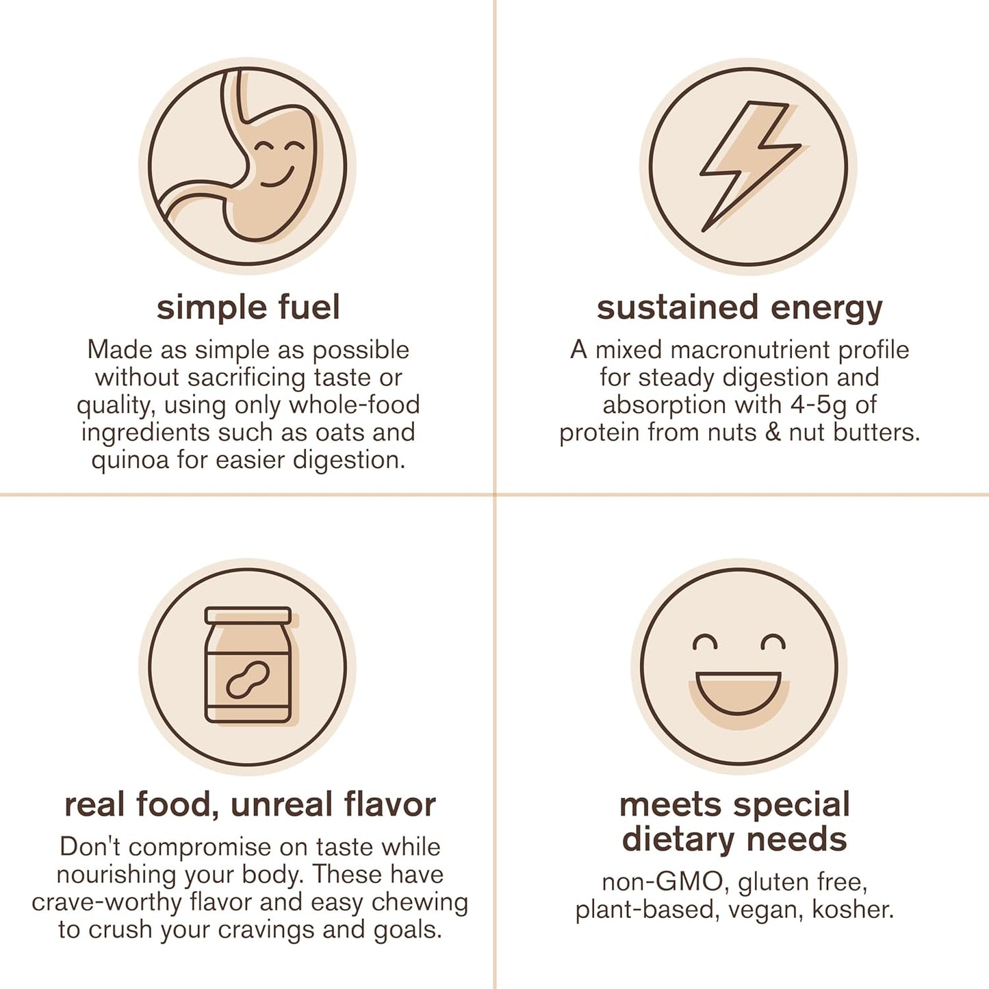 Skratch Labs Energy Bar | Peanut Butter + Chocolate (12 Pack) | Plant Based Healthy Snack | Low Sugar - 5g Protein | Non-GMO, Gluten Free, Soy Free, Vegan, Kosher