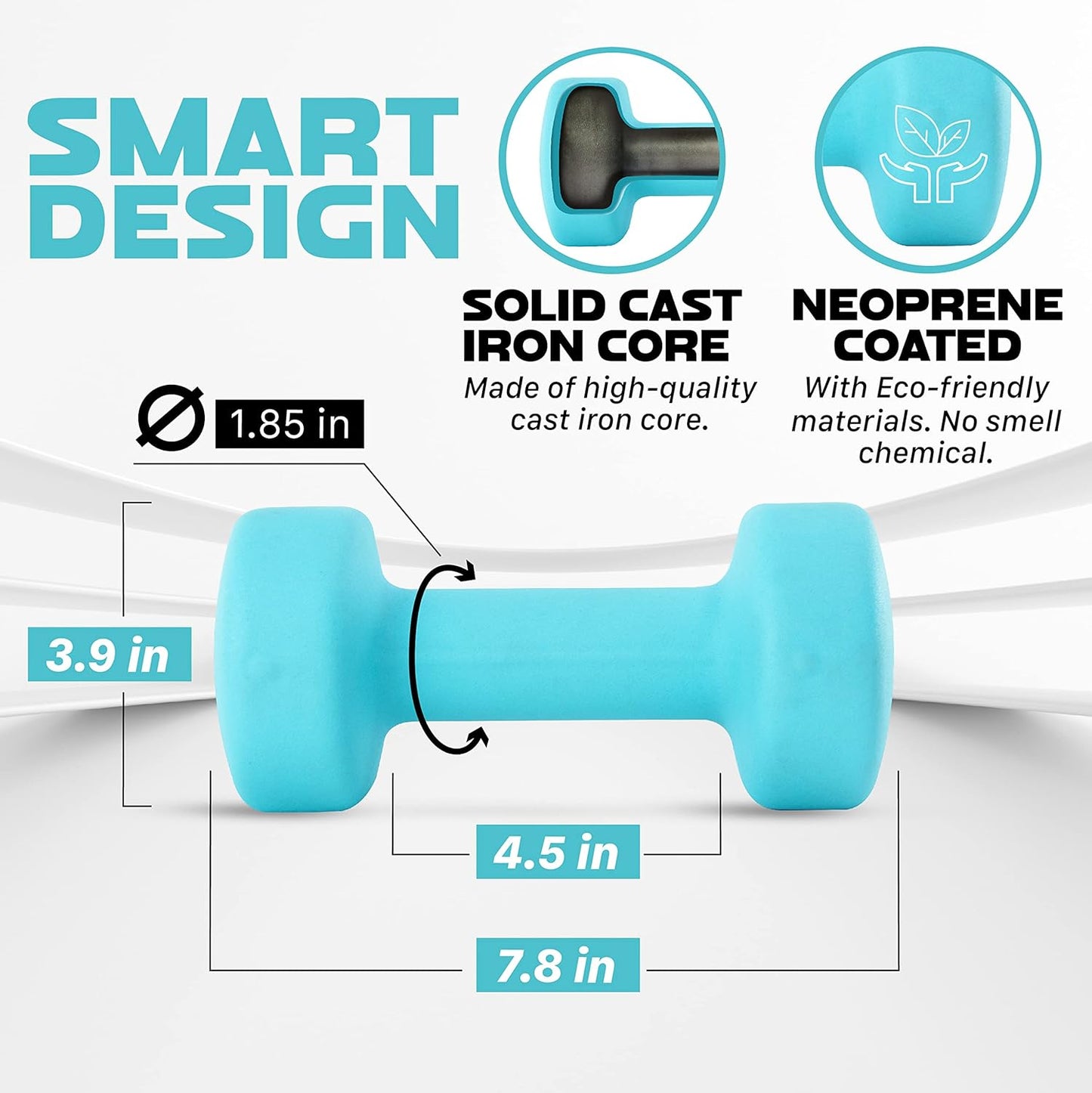 Yes4All Neoprene Coated Dumbbell Hand Weight Sets of 2 - Multiple Weight Options with 15 Colors, Anti-roll, Anti-Slip, Hexagon Shape