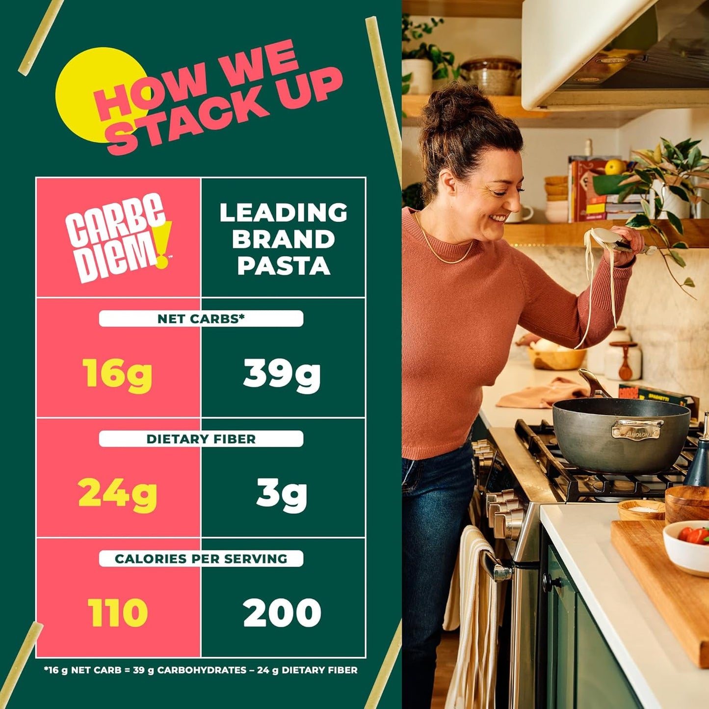 Carbe Diem!, Fettuccine, Lower Net Carb Pasta with Traditional Flavor & Texture, 55% Fewer Net Carbs & Only 110 Calories Per Serving, Pack of 3