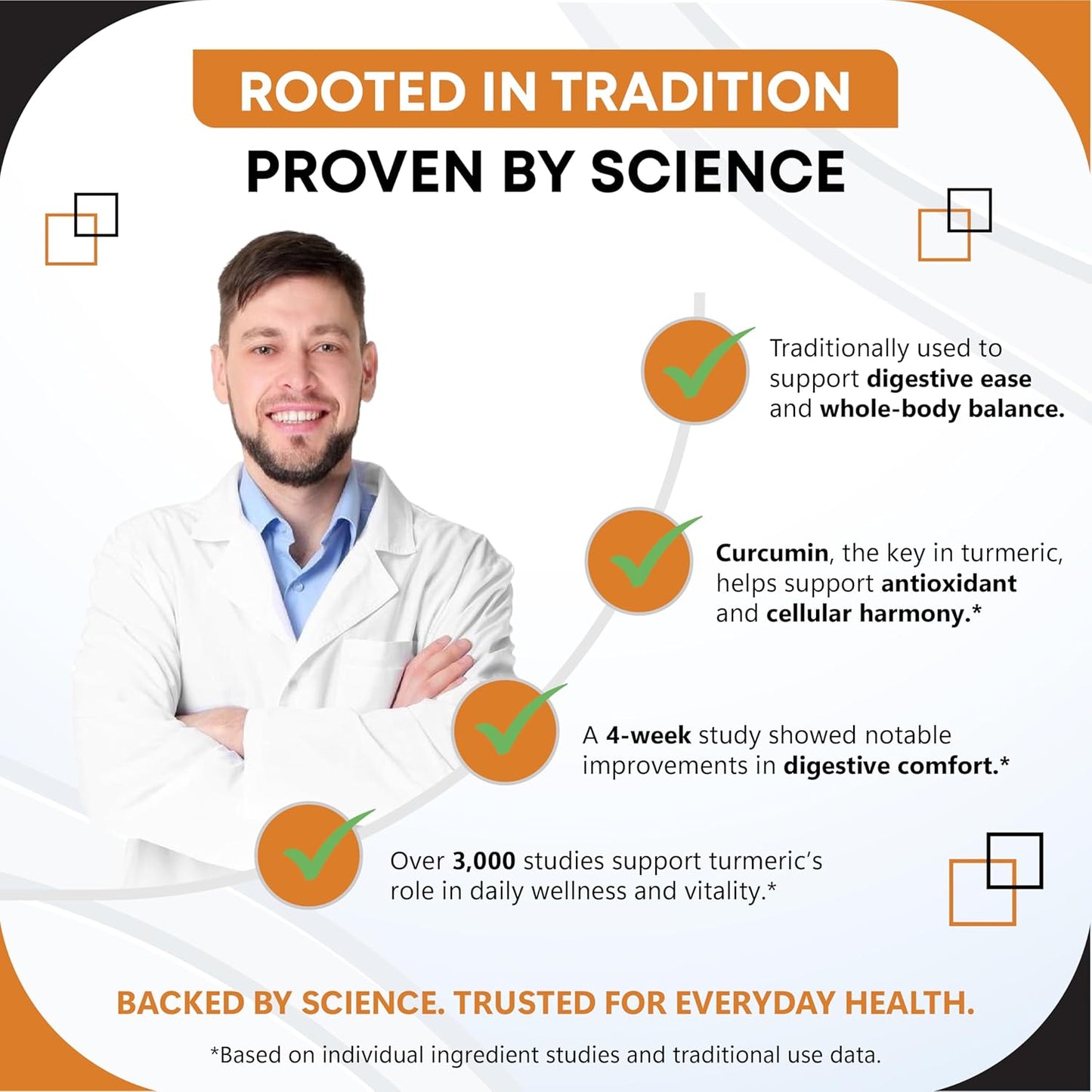 Turmeric Moringa Ginger Boswellia Quercetin Cinnamon Saffron Tart Cherry Odorless Garlic Nettle -150 Capsules- Made in USA