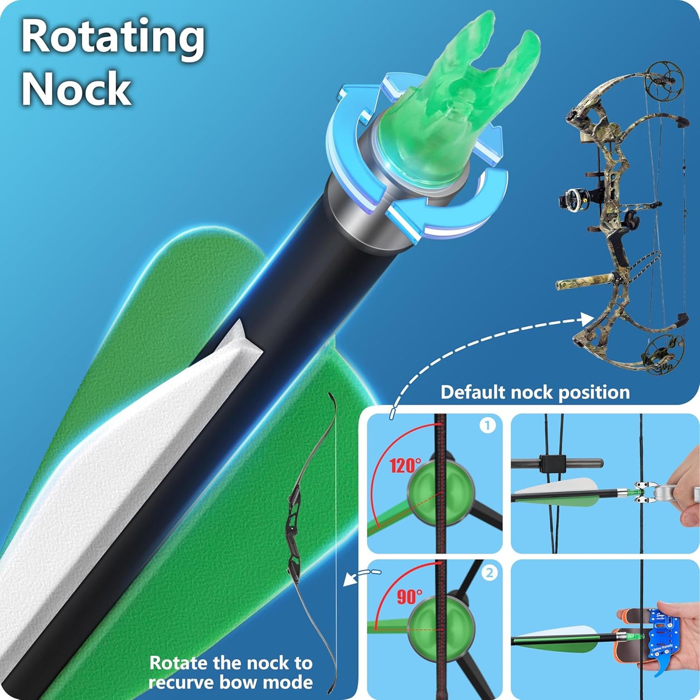 SUNYA 12-Pack 30 Inch Carbon Arrows Spine 500 or 400 for 40-60 LBS Bows｜Switch to Recurve/Compound Modes, Anti-Loose O-Ring & TPU Vanes for Hunting/Target Practice