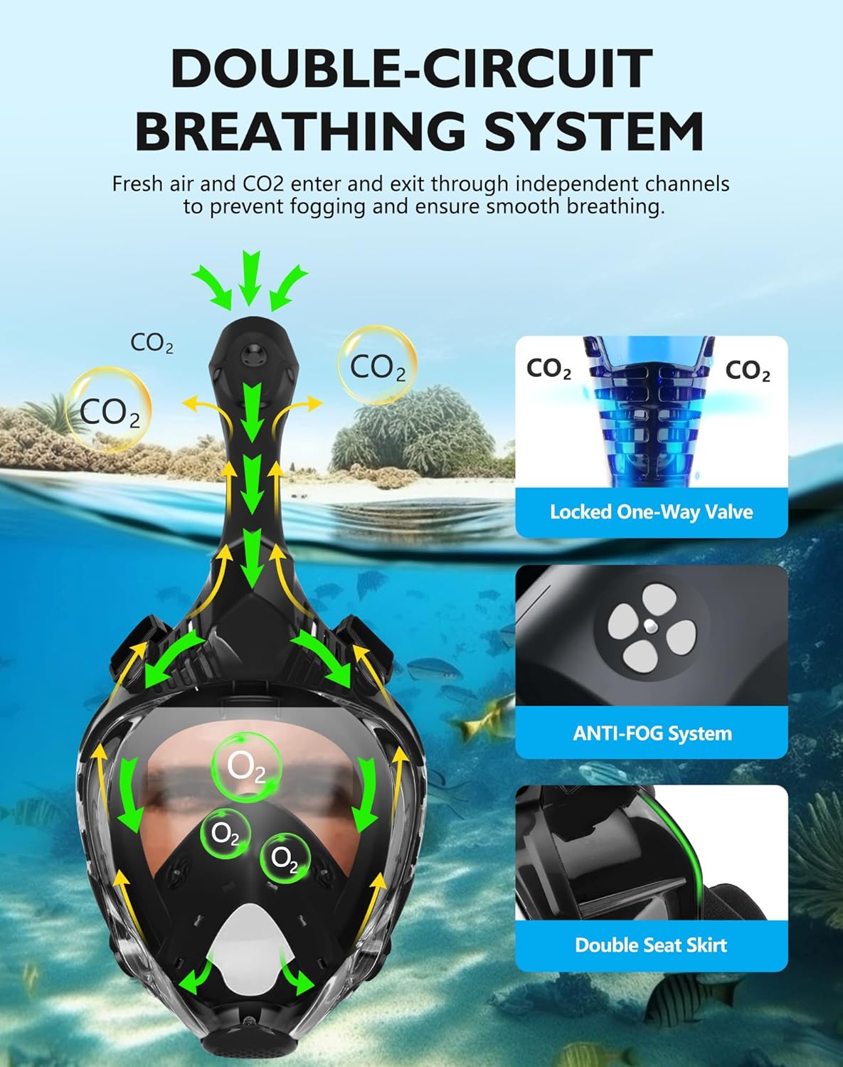 VGKE Full Face Snorkel Mask for Adults, 180 Degree HD Panoramic View Snorkeling Gear with Waterproof Phone Pouch, Anti-Leak & Anti-Fog, Breathe Freely Suitable for Men/Women