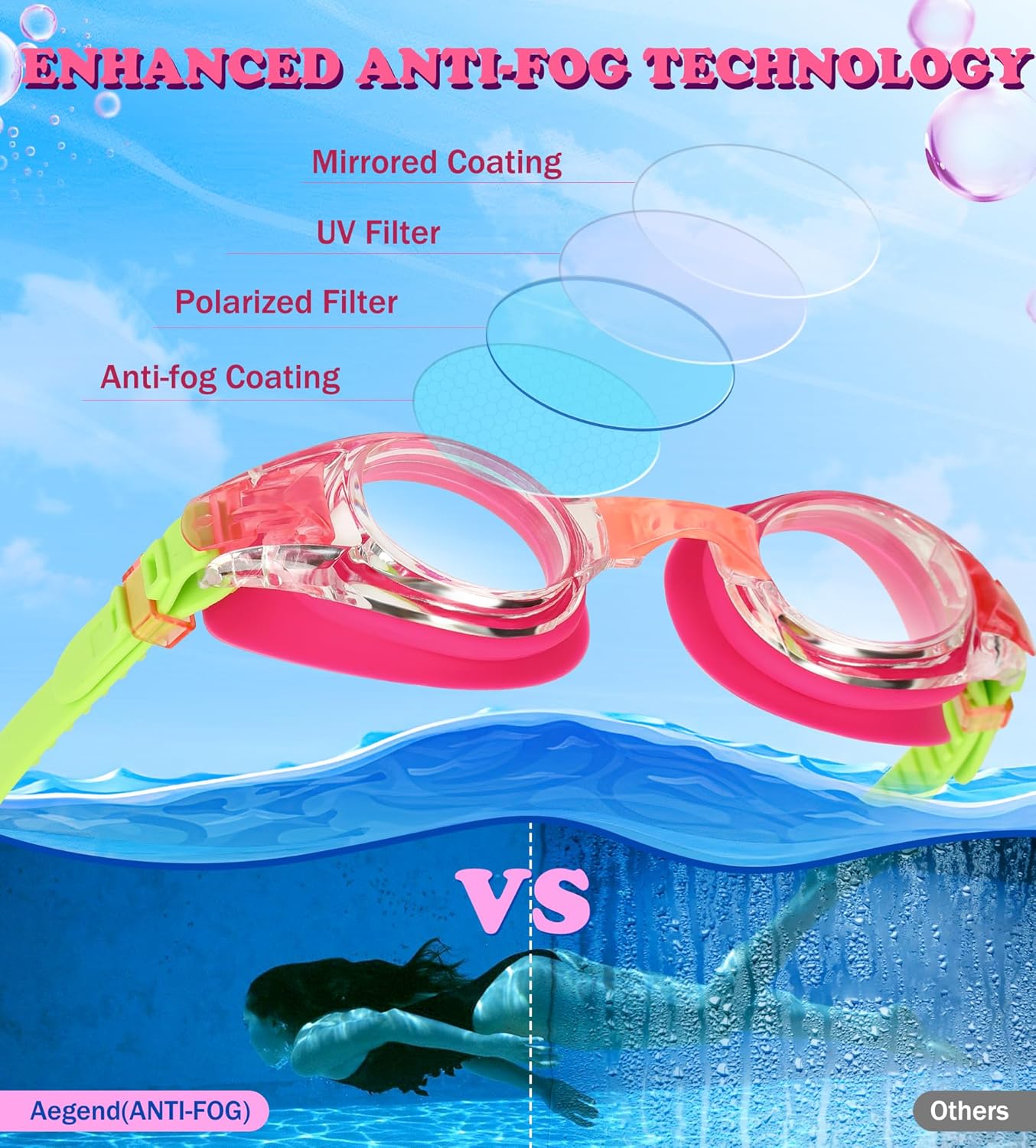 Aegend 2 Pack Kids Goggles, Swimming Goggles for Kids Age 4-16 Boys and Girls Youth, Anti-Fog Waterproof Anti-UV Pool Goggles