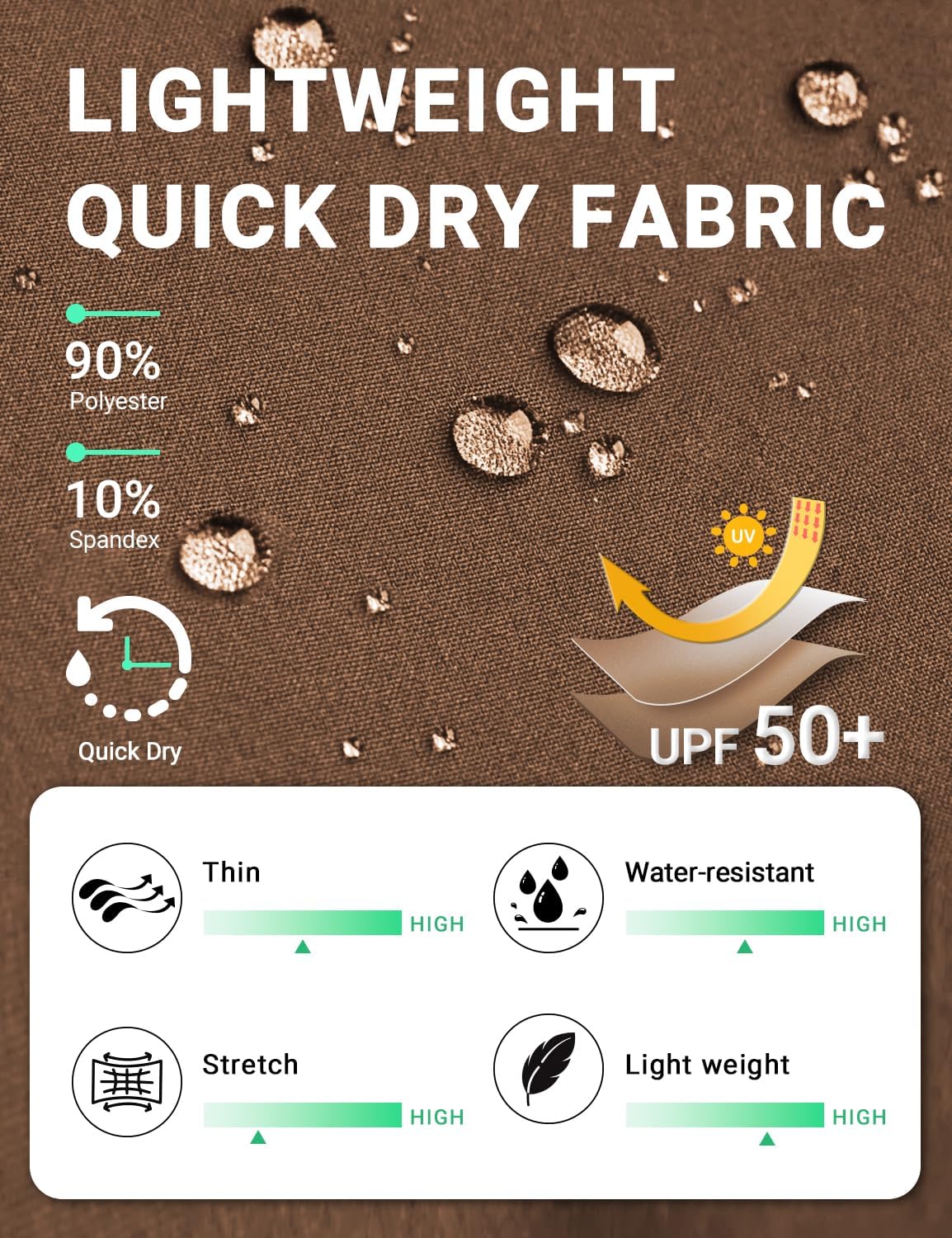 BVVU Women's Hiking Pants Lightweight Quick Dry Travel Outdoor Pants Waterproof Work Cargo Joggers with Zipper Pockets