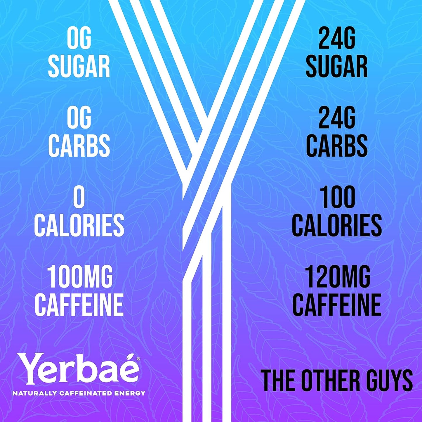Yerbaé Energy Seltzer - Variety Performance Pack. No Sugar/Calories/Carbs. Energized by Yerba Mate Naturally Caffeinated Plant-Based, Healthy Alternative to Coffee/Sugary Sodas, Pack of 12, 12oz cans