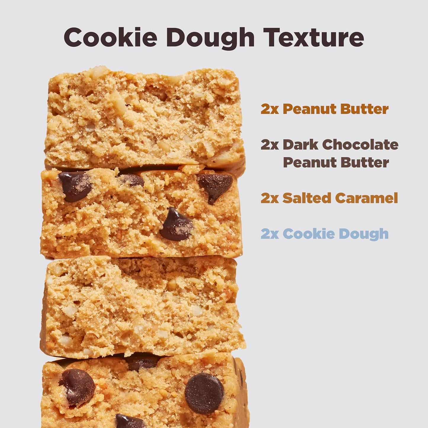 Perfect Bar, Best Sellers Variety Pack, Protein Bars, Gluten Free, Soy Free, Non GMO, No Sugar Alcohols, 2.2-2.5 Ounce Bars, 8 Count