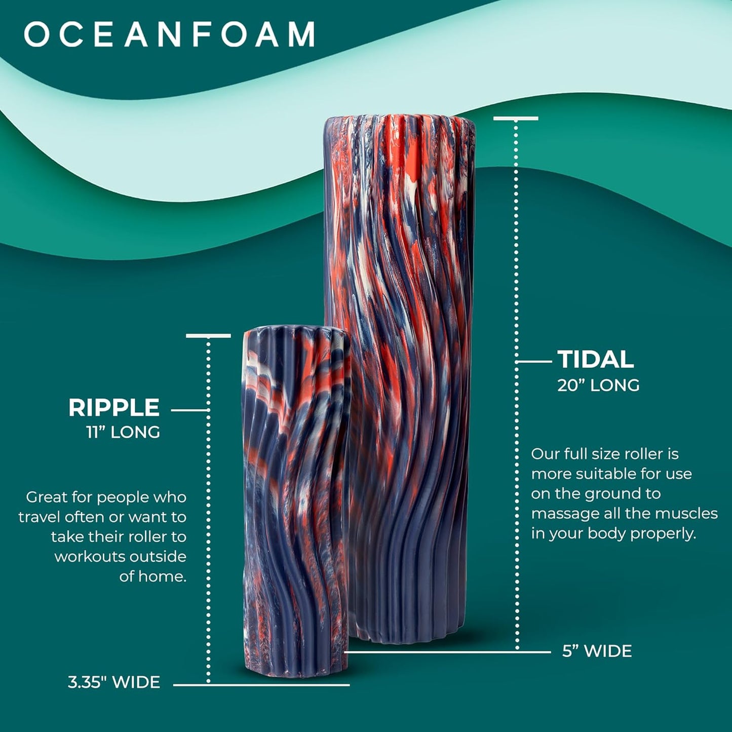 Oceanfoam Tidal Roller - Red, Dark Navy & Natural Marbled - Muscle Massage Foam Roller for Back Pain & Stretching - Firm & Ergonomic Wide Wave Textured - Yoga, Athletics, Wellness - Full Size 20" x 5"