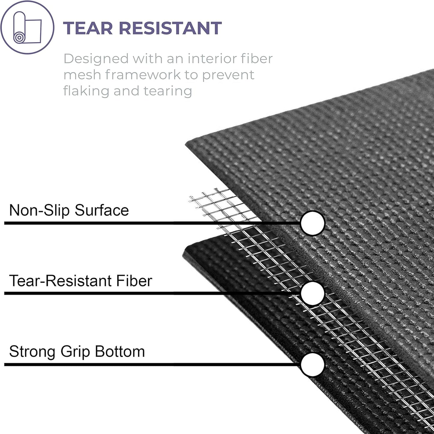 Sunshine Yoga Voyage Yoga Mat, 6 Pack, 72" x 24" Professional Studio and Gym Bulk Yoga Mats, 5mm Thick, Durable, Anti-Tear, Non Slip Fitness and Exercise Mats