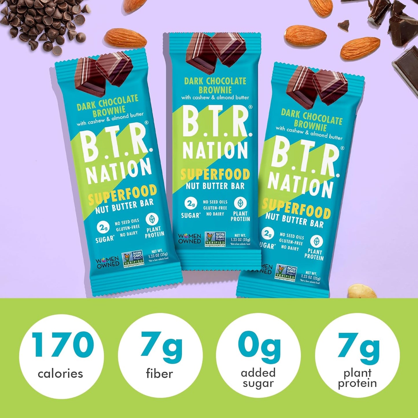 B.T.R Nation Keto Superfood Protein Bars, Plant Based Vegan - Brownie RECHARGE | 12 Bars | Low Carb and Gluten Free, Free of Sugar Alcohols and Boosted with Powerful Superfoods