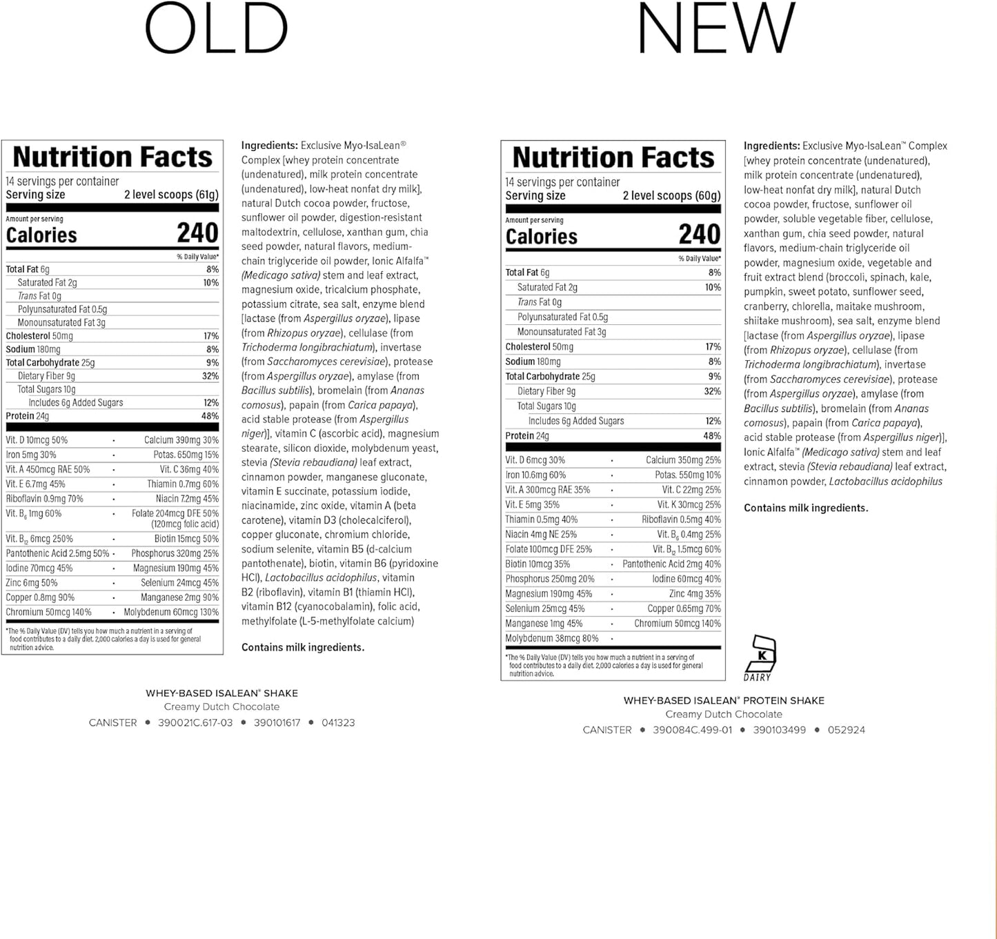 IsaLean Protein Shake Complete Superfood Meal Replacement Shake for Maintaining Healthy Weight and Lean Muscle Growth with 24 Vitamins and Minerals-29.6 oz - 14 Meal Canister Creamy Dutch Chocolate