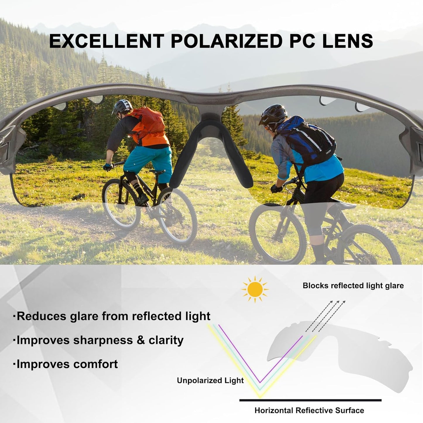 BangLong Polarized Sports Sunglasses Cycling Sun Glasses for Men Women with 5 Interchangeable Lenes for Running Baseball Golf