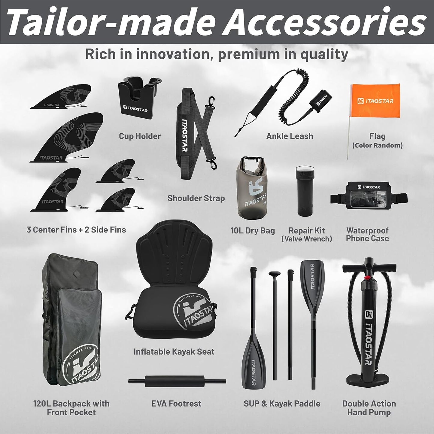 Lead 11‘ x 33" / 12’×35" Inflatable Stand Up Paddle Board - Premium SUP Board Kit - Ultra Stable Paddleboard for Adults & Youth - All Skill Levels - for Lakes, Oceans