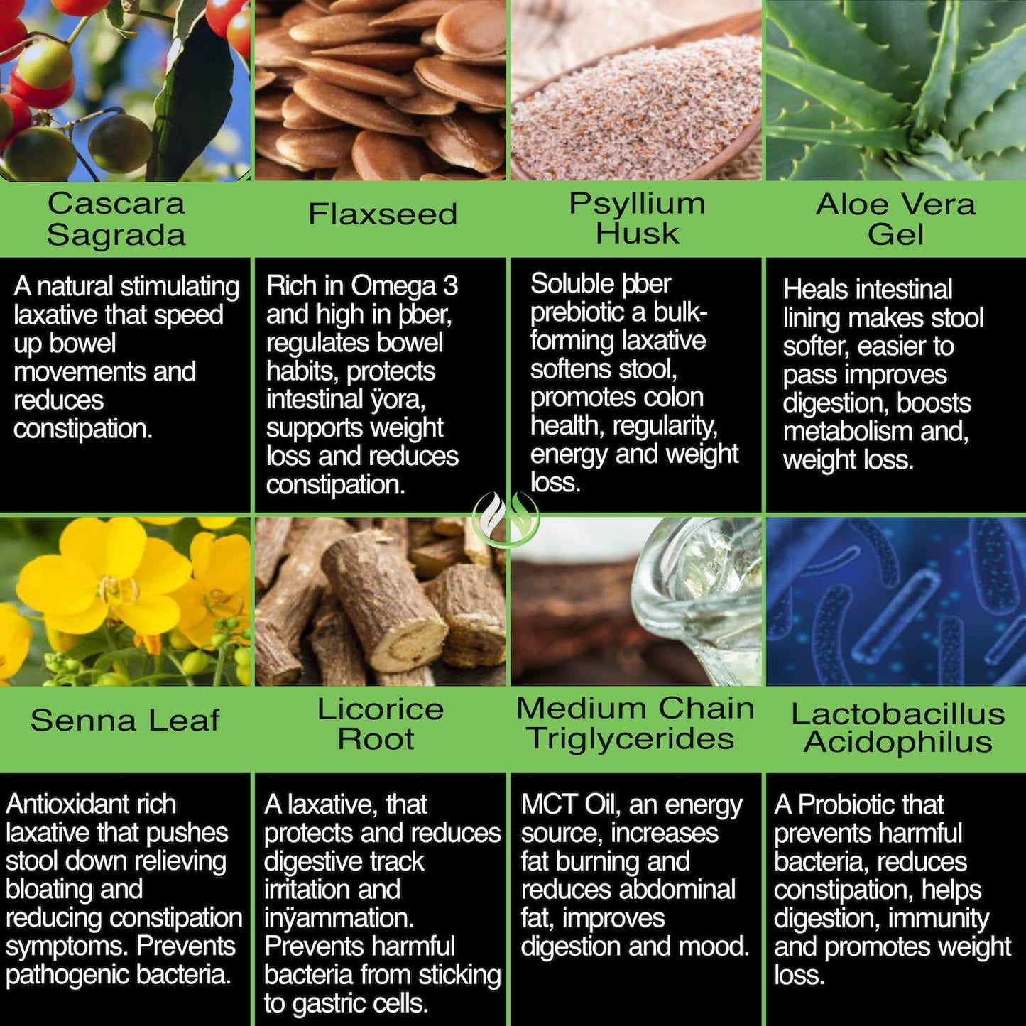 THE ENCLARE NUTRITION Colon Cleanse 15 Day Gut Cleanse Pills. Colon Cleanser for Women & Men. Psyllium, Probiotic Laxatives for Constipation, Bloating Relief, Detox Cleanse for Weight Loss Support (1)