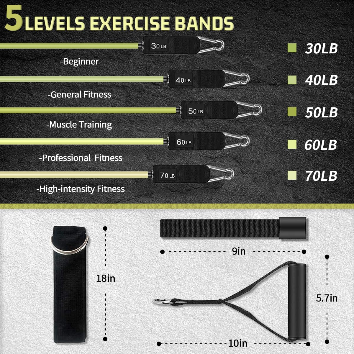 VEICK Resistance Bands, Exercise Bands, Workout Bands, Resistance Bands for Working Out with Handles for Men and Women, Exercising Bands for Fitness Weights Work Out at Home