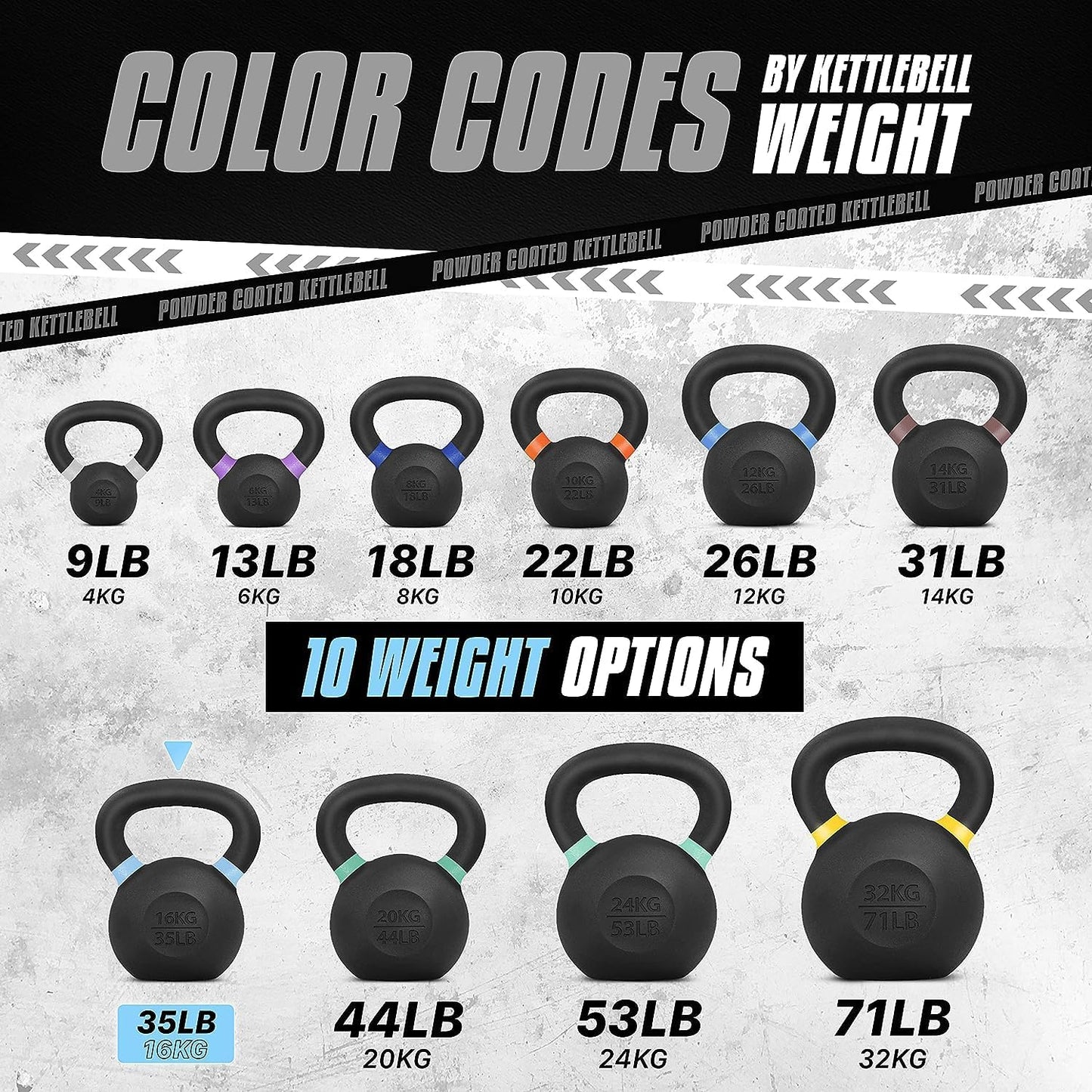 Yes4All Powder Coated Cast Iron Kettlebell Strength Training Kettlebells Weight Set for Full Body Workout, Home Gym