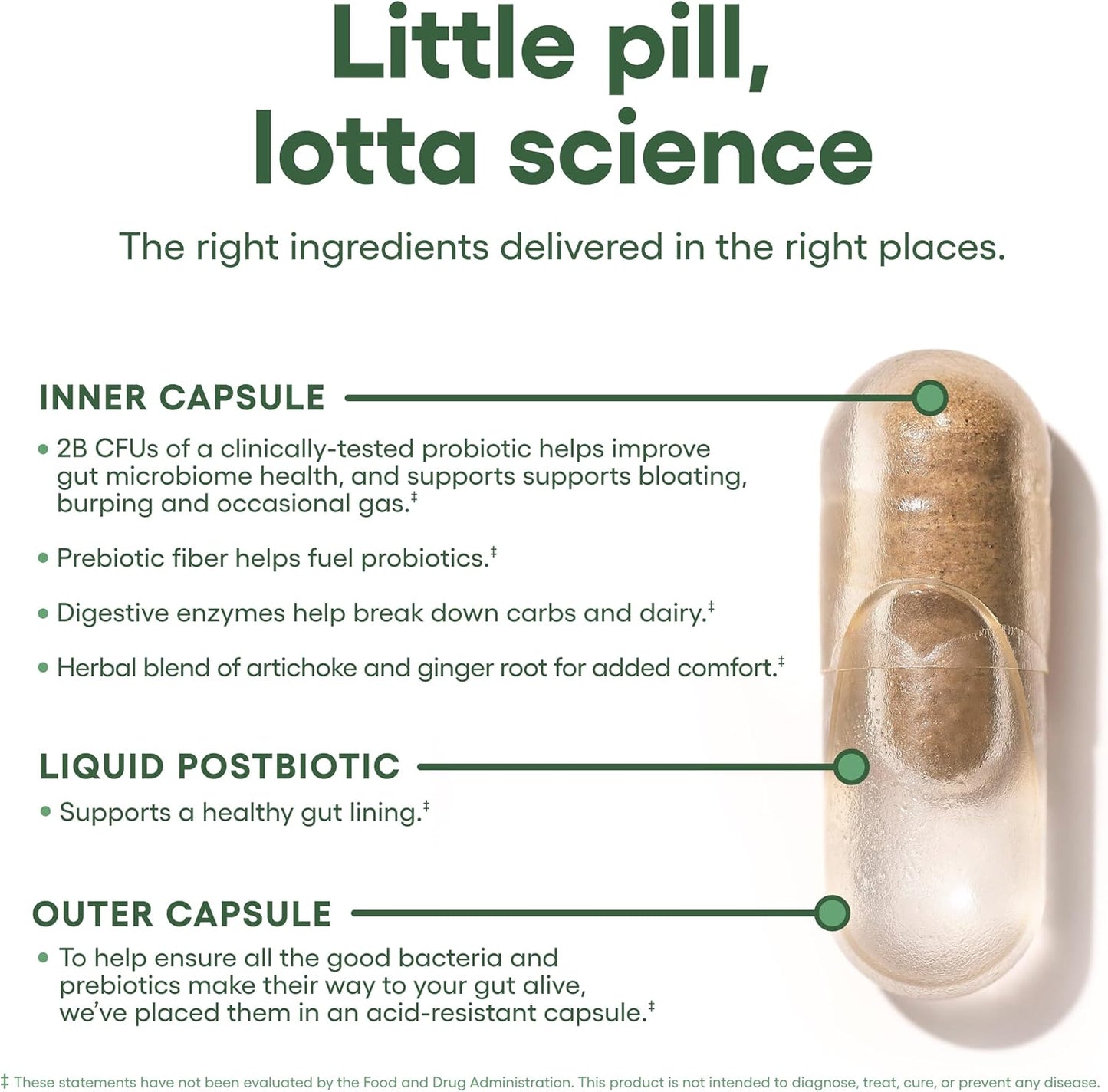 Physician's CHOICE Bloat & Gas Probiotic 5-in-1 Proactive Support + Daily Relief - Digestion & Gut Health- Herbals, Digestive Enzymes, Post & Prebiotics - Gas Relief for Adults - Women & Men - 30ct