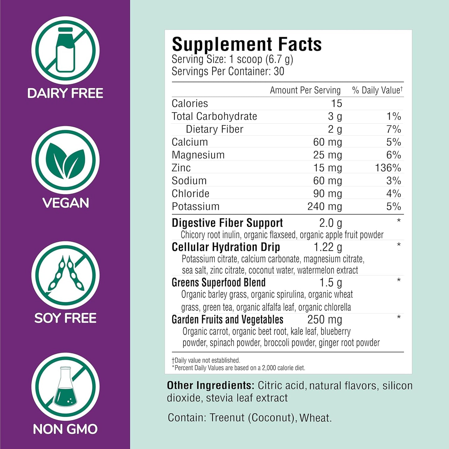 COUNTRY FARMS Refreshers, Super Greens and Electrolytes, Essential Minerals and Superfoods, Hydration Support, Promotes Natural Energy, with Fiber, Passion Fruit, 30 Servings