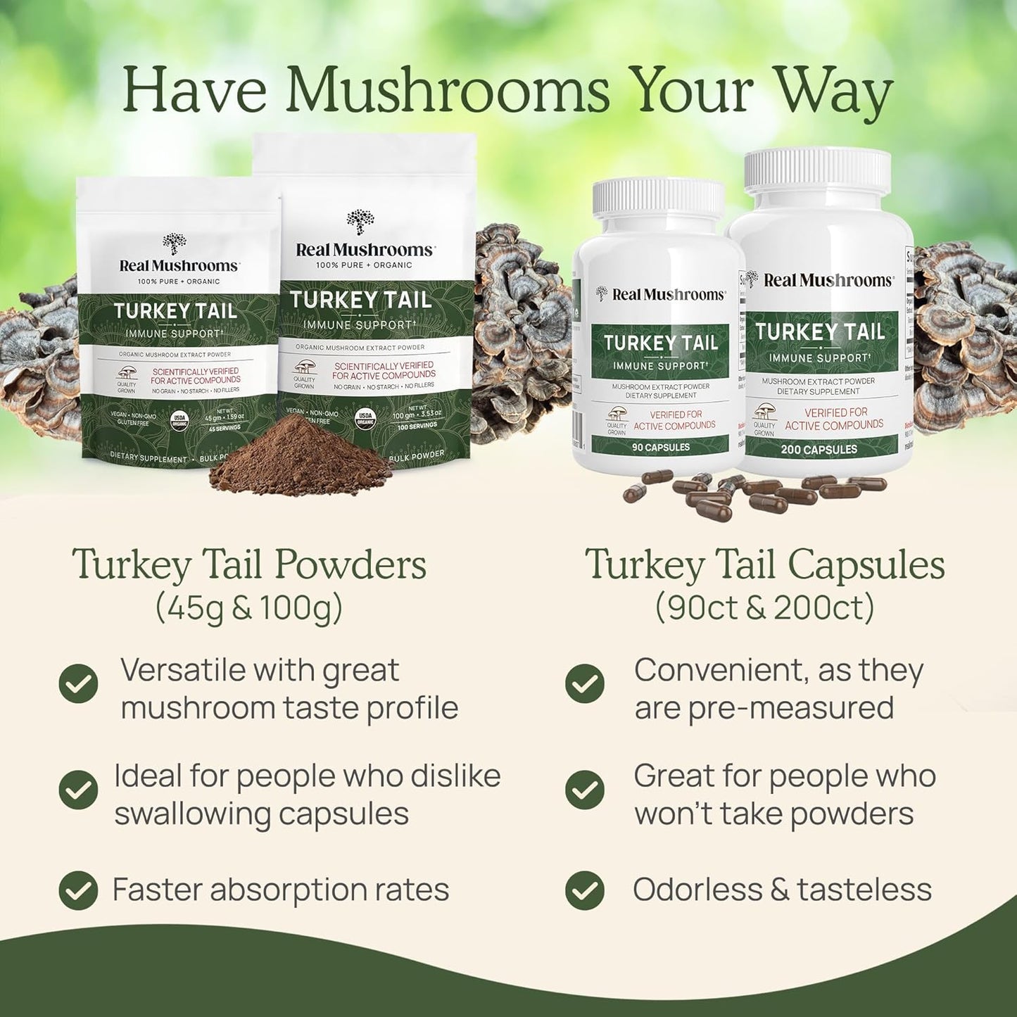Real Mushrooms Turkey Tail Capsules – Organic Mushroom Extract for Daily Wellness, Gut Harmony, Energy Support – Vegan, Non-GMO, No Fillers – Turkey Tail Extract 200 Count Mushroom Supplement