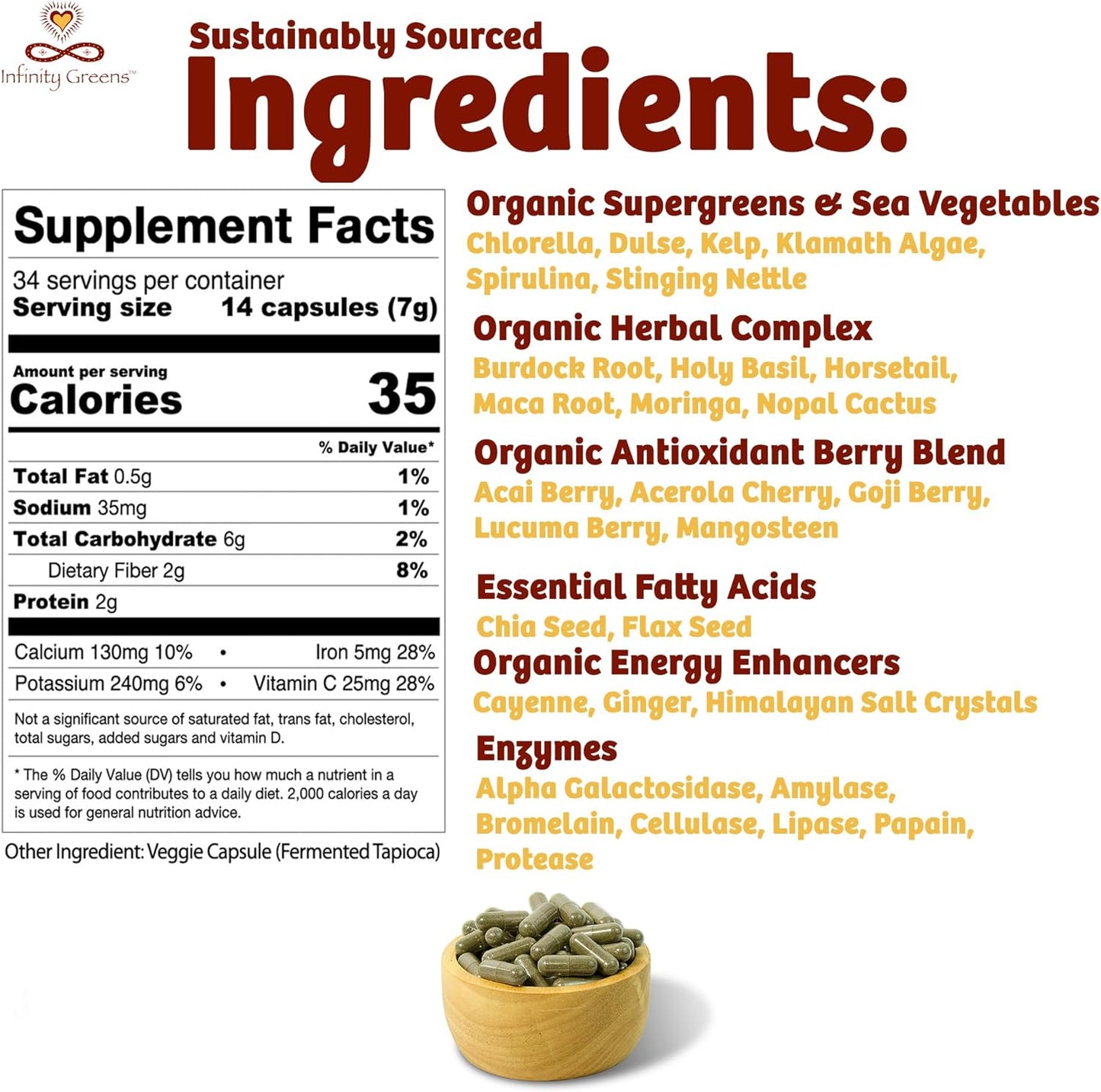 Superfood Capsules, Blue Green Algae Based Capsules with 28 Organic Superfoods, No Fillers or Grasses, Energy & Longevity, Low Temp Dehydrated Greens (34 Servings)