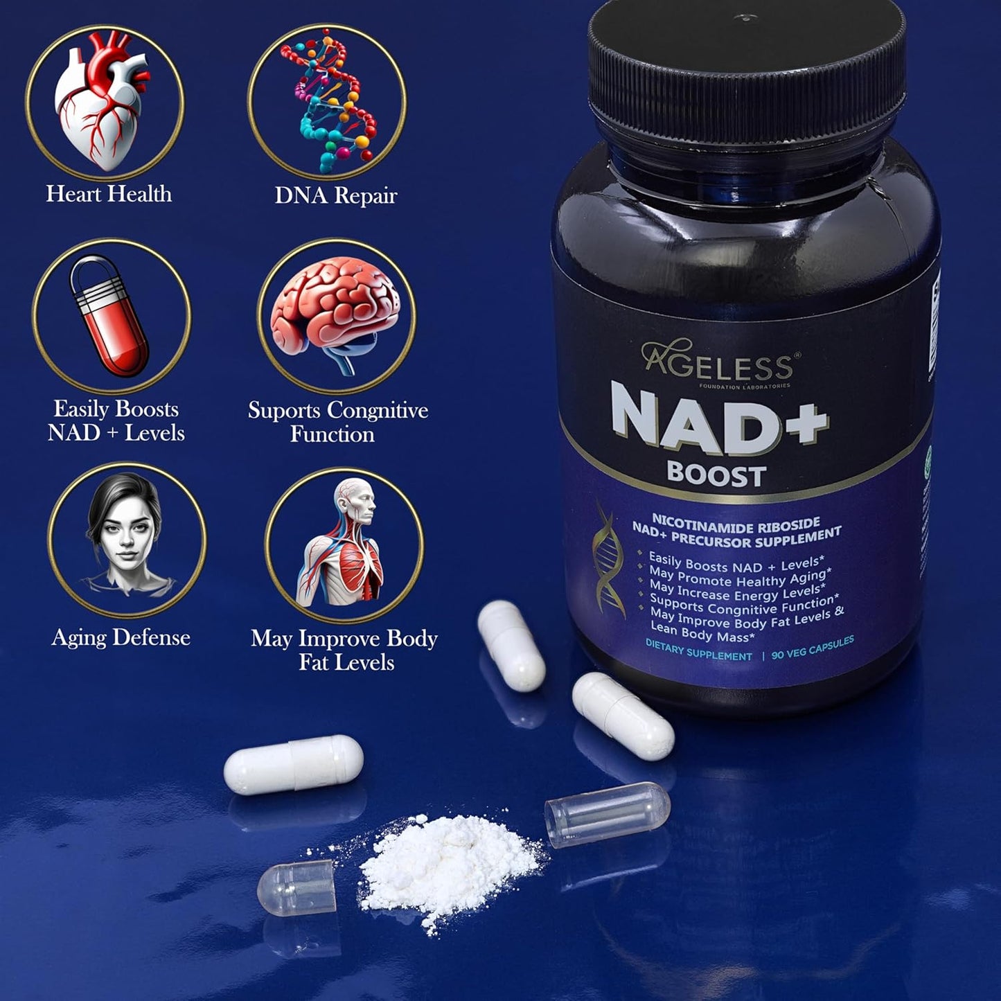 Ageless NAD Supplements for Women & Men | High Purity 300mg Nicotinamide Riboside Chloride | NMN Supplement for Anti-Aging | Support Energy, Focus, Body Fat and Cognitive Function - 90 Count