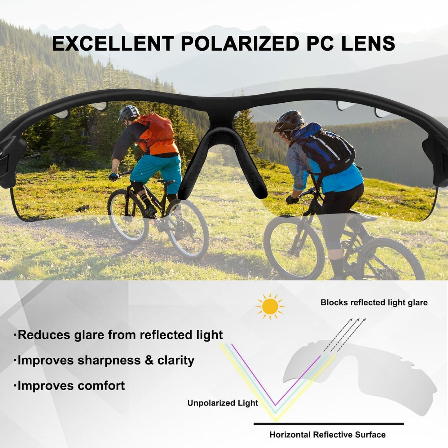 BangLong Polarized Sports Sunglasses Cycling Sun Glasses for Men Women with 5 Interchangeable Lenes for Running Baseball Golf