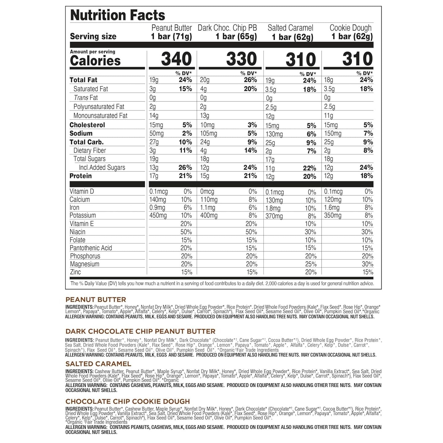 Perfect Bar, Best Sellers Variety Pack, Protein Bars, Gluten Free, Soy Free, Non GMO, No Sugar Alcohols, 2.2-2.5 Ounce Bars, 8 Count