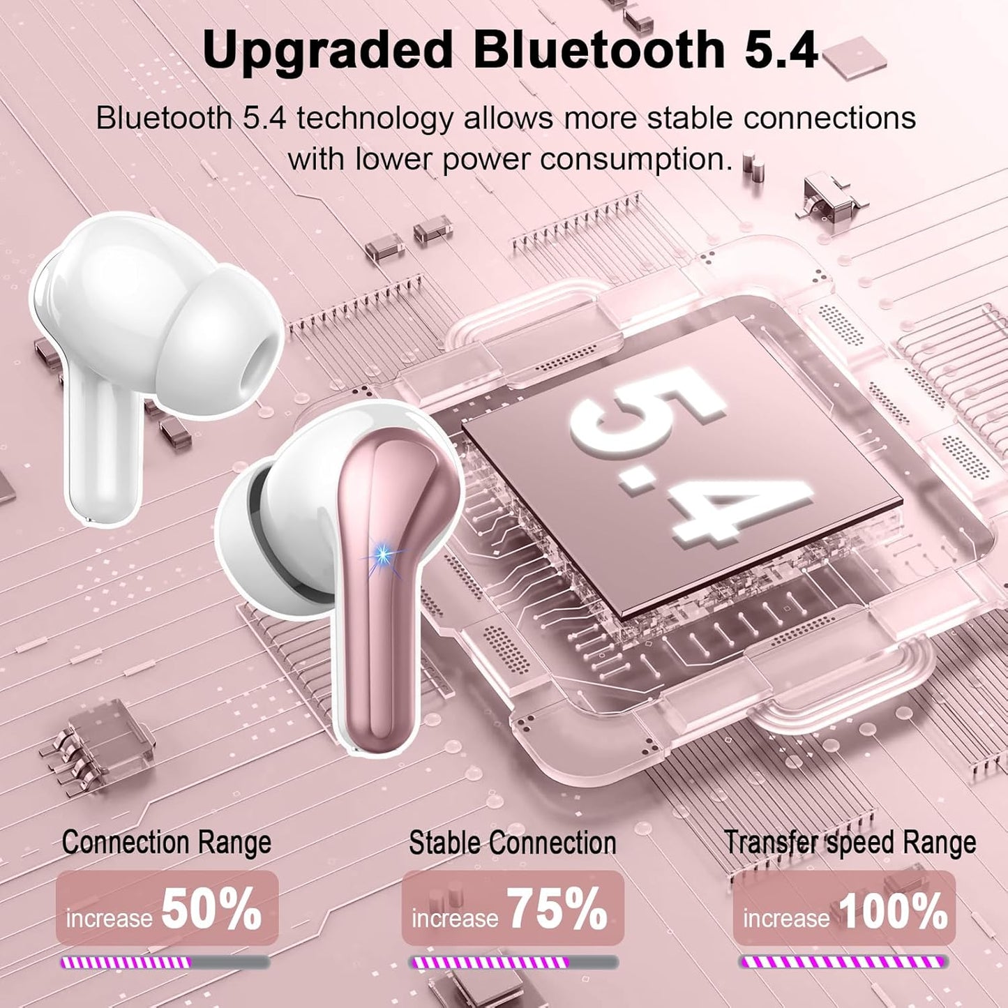 Wireless Earbuds Bluetooth 5.4 Headphones Noise Cancelling, 40H Playtime Bluetooth Ear Bud with Dynamic Drivers Stereo, Sports Earphones Wireless with LED Power Display for Laptop Pad Phones