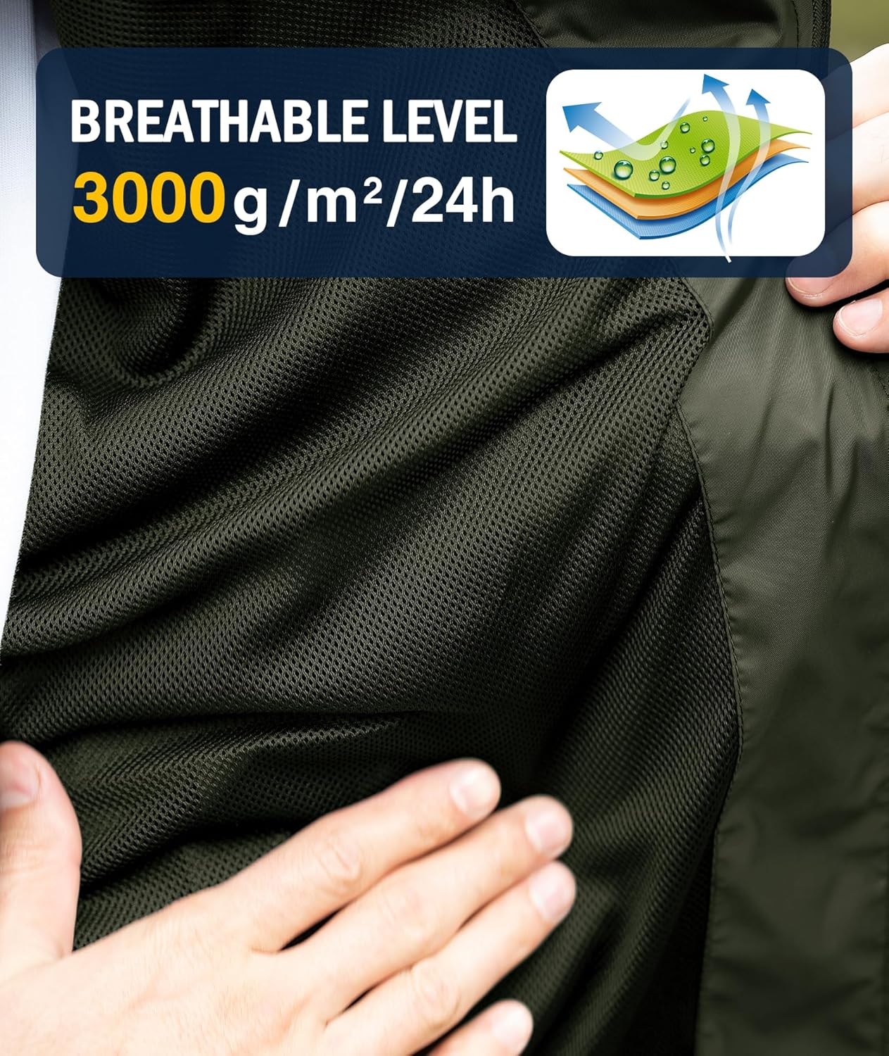 SWISSWELL Rain Jacket Men Waterproof Windbreaker, Lightweight Hooded Raincoat for Daily Casual