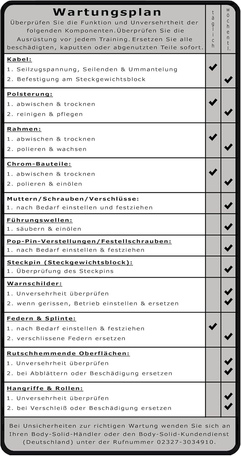 Body-Solid (PDR282X) 2-Tier Dumbbell Rack - Heavy-Duty 30inch Wide Weight Stand, Home Gym Storage Solution Holds 1 pair each of 5-30 lb. Dumbbells