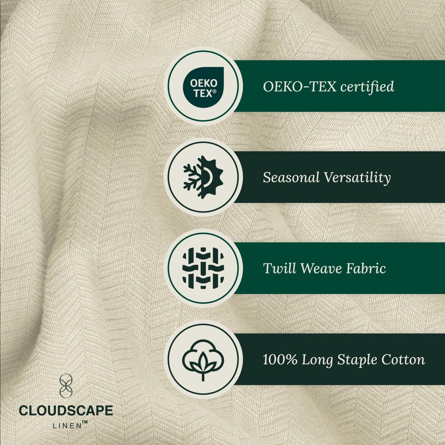 Cloud Scape Linen 100% Cotton Blanket King Size for Bed – Lightweight Summer Blanket, Herringbone Weave,fits California King Size Bed, 92x108,Beige Fog