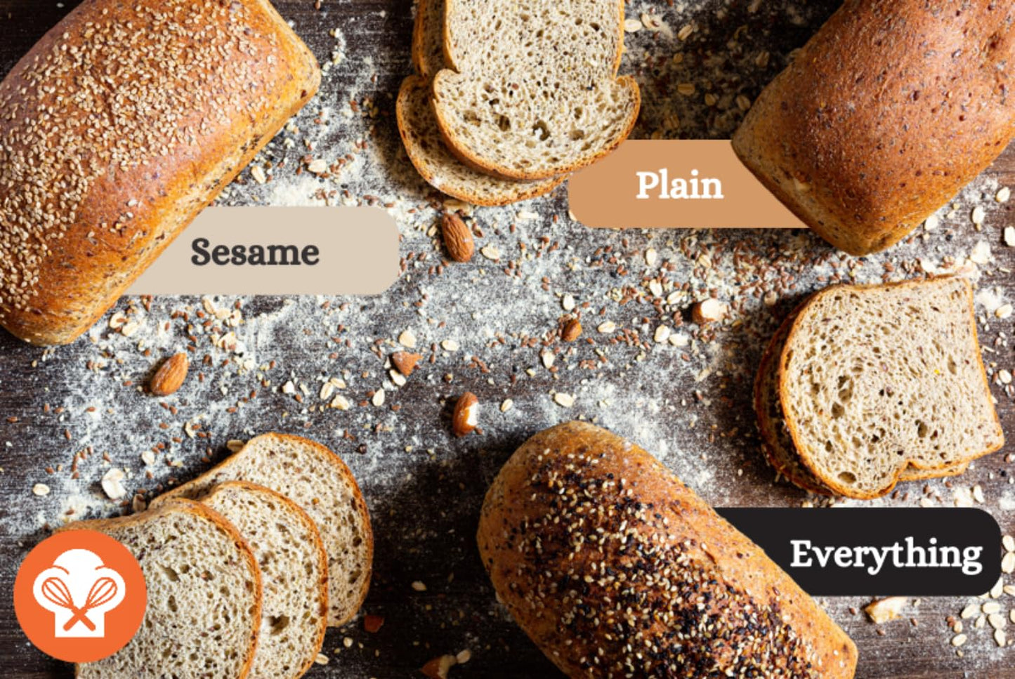 Low Carb Avenue - Artisan Keto Bread | 7g Protein & 1g Net Carbs | Low Calorie, Vegan, Sugar Free | Fresh, Sliced, Multigrain Bread Loaf ((3 Pack (16 oz), Everything)