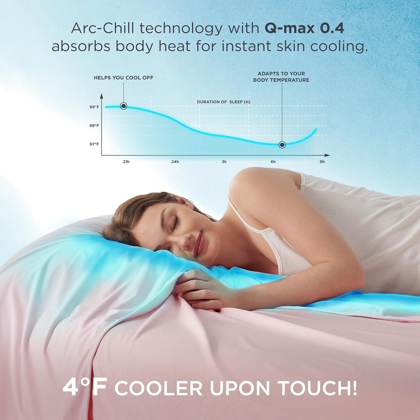 Bedsure Summer Cooling Blanket Queen Size for Hot Sleepers with Sports Mesh Design, Arc-Chill Q-Max 0.4 Lightweight Breathable Ice Cold Blanket for Night Sweats, 90 x 90 Inches, Mesh Pink