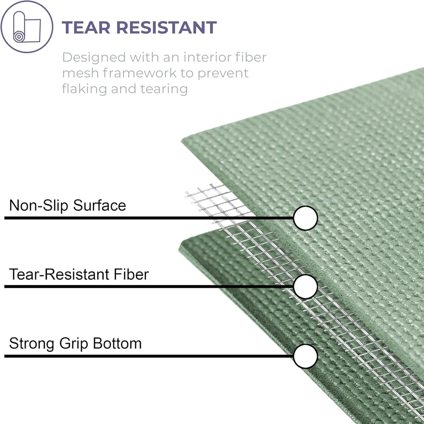 Sunshine Yoga Voyage Yoga Mat, 6 Pack, 72" x 24" Professional Studio and Gym Bulk Yoga Mats, 5mm Thick, Durable, Anti-Tear, Non Slip Fitness and Exercise Mats