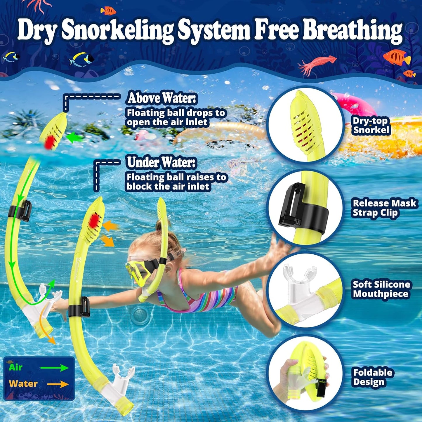 U PHITNIS Kids Snorkel Set for Age 4-14 - Dry Top Snorkeling Gear for Kids Junior & Youth - Childs Diving Mask with Big Eyes for Boys Girls - Anti-Fog Snorkeling Mask and Snorkel Set