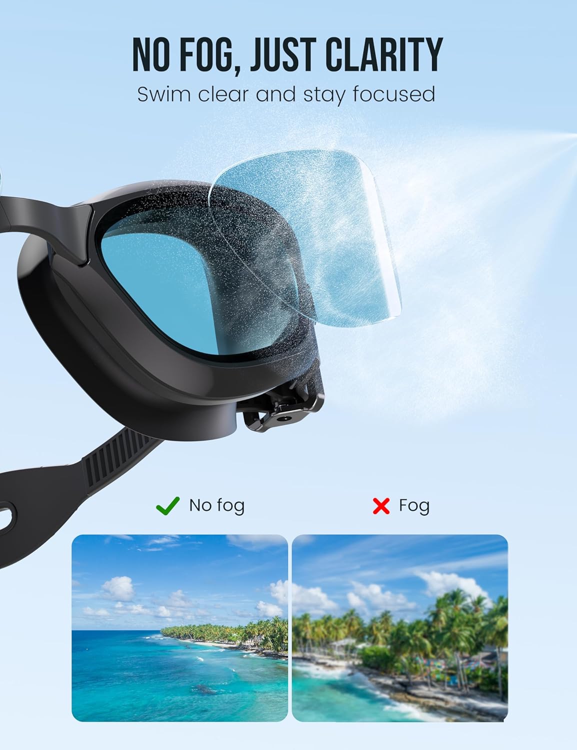 Swimming Goggles, No Leaking Swim Pool Goggles for Adults with Fog-Resistant, UV-Blocking Lenses for Men Women Youth