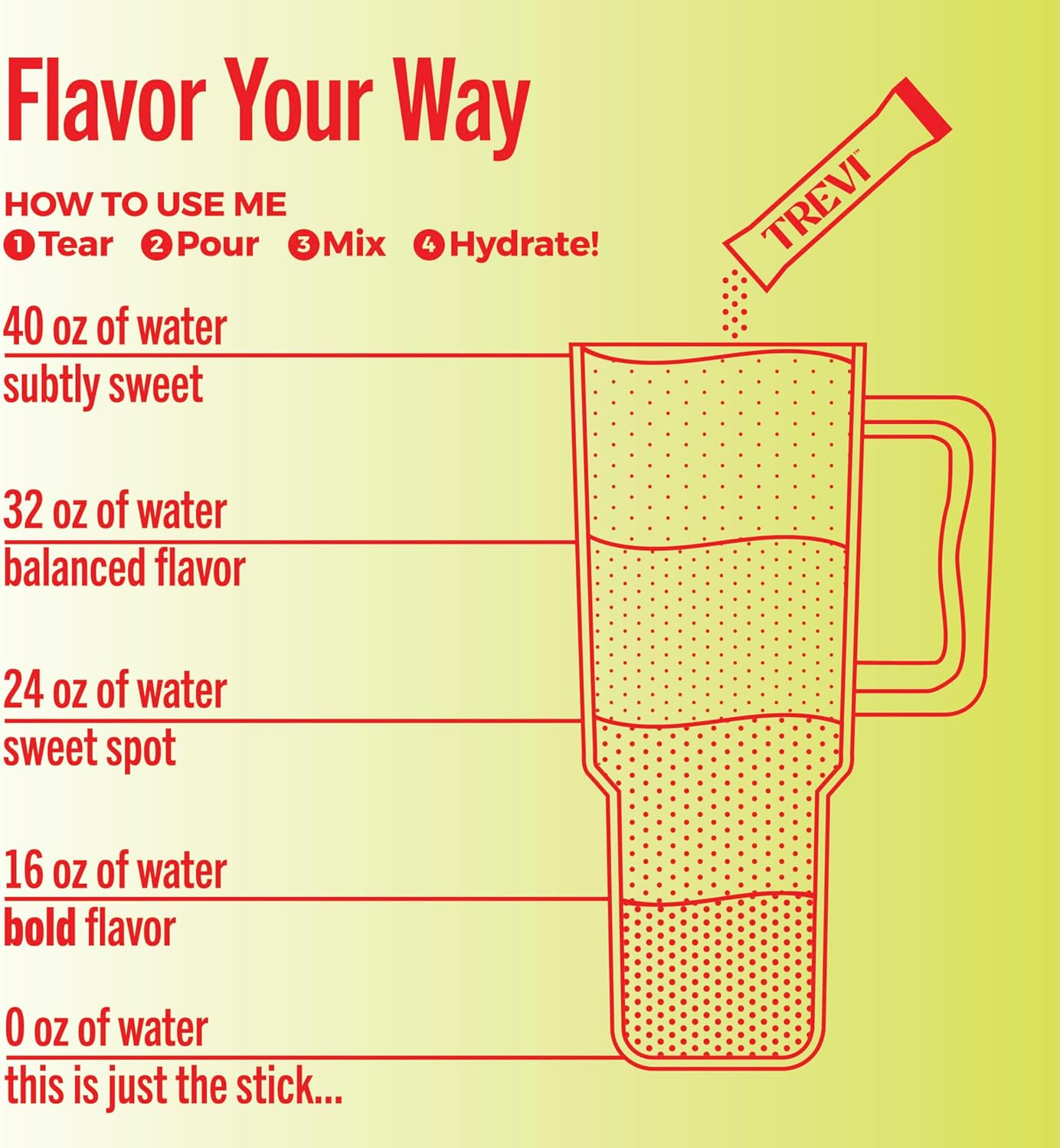 TREVI™ Sugar Free Electrolytes - Drink Mix Hydration Powder Packets - 28 Count - Strawberry Kiwi