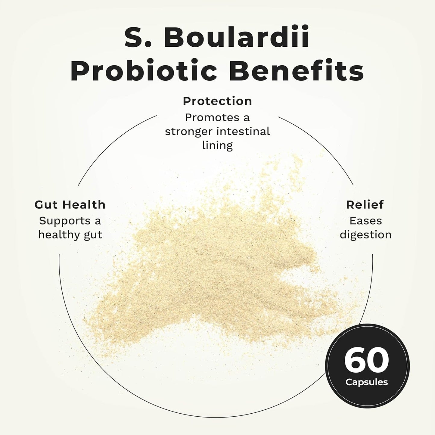 LifeSeasons Essentials S. Boulardii Probiotic - Supports Immune Function & Digestive Regularity - Promotes A Healthy Gut & Stronger Intestinal Lining - Eases Digestion - Saccharomyces - 60 Capsules