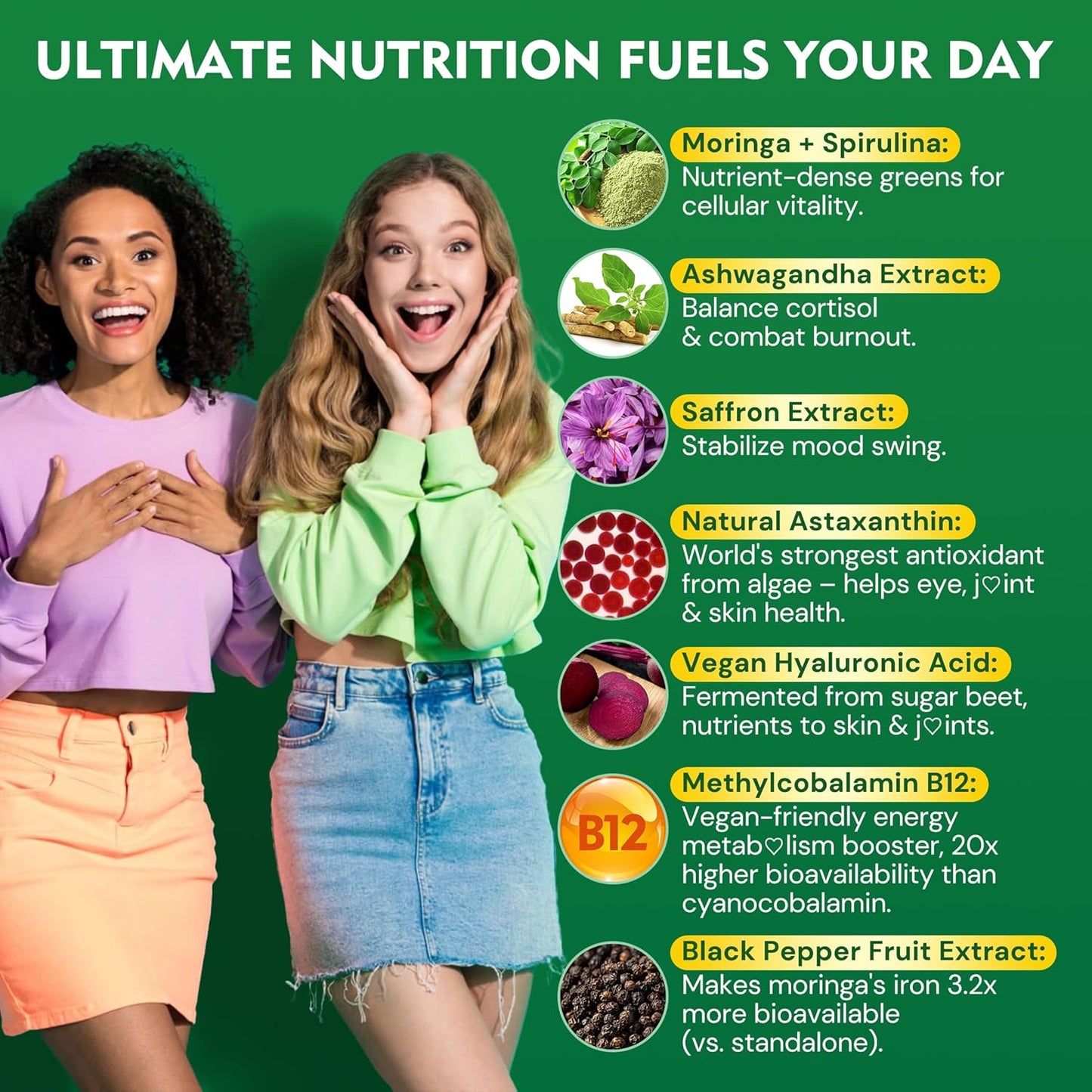 Organic Moringa Gummies 1000mg - Whole Food Green Superfood, Rich in Vegan Protein, Fiber, B-Complex, Potassium, Magnesium, Calcium - w/Spirulina, Saffron, Ashwagandha for Energy & Gut Health, 120Cts